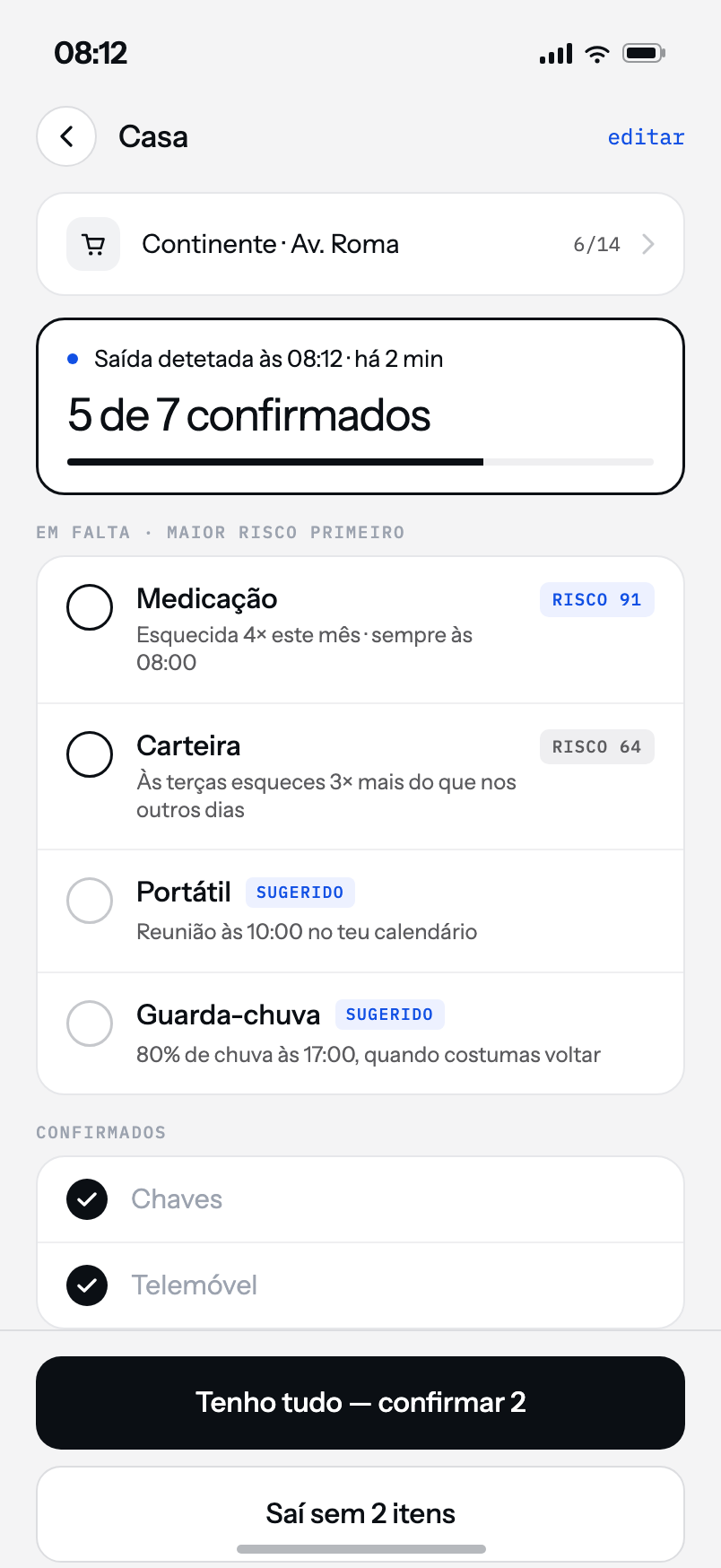 Checklist de saída da RemAInder: medicação e carteira em falta, com o risco de cada item e a razão por baixo.