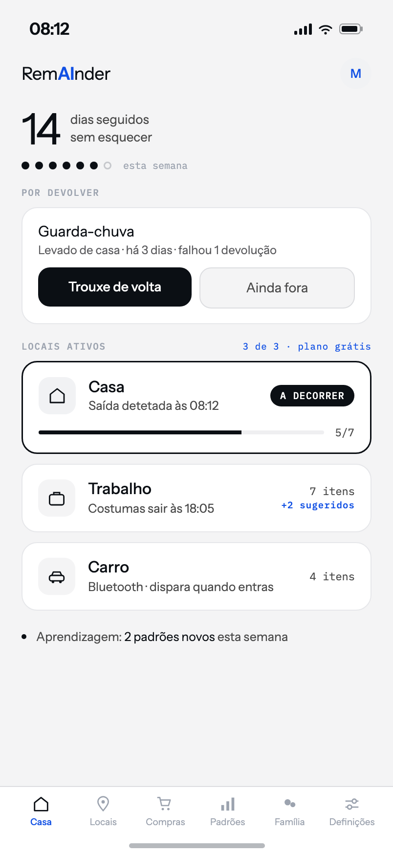 Ecrã inicial da RemAInder com os locais guardados, a saída em curso e o contador de dias sem esquecimentos.