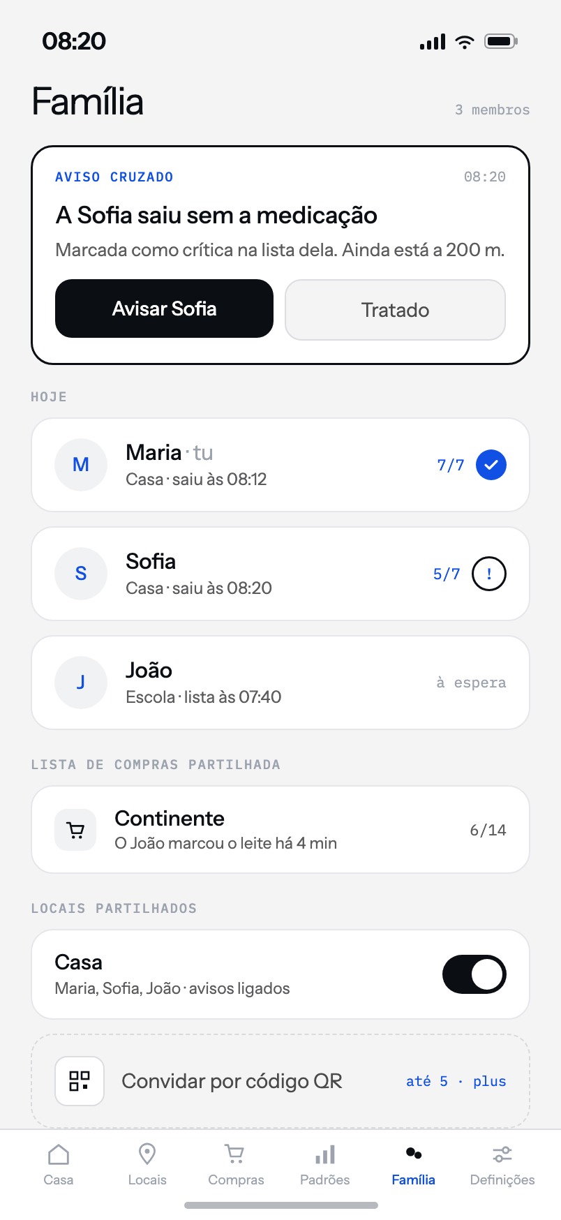 Ecrã de família da RemAInder com um aviso cruzado, os membros da casa e a lista de compras partilhada.