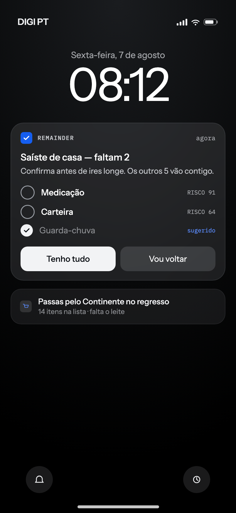 Ecrã bloqueado com a notificação da RemAInder: saíste de casa, faltam dois itens, com botões para confirmar ou voltar atrás.